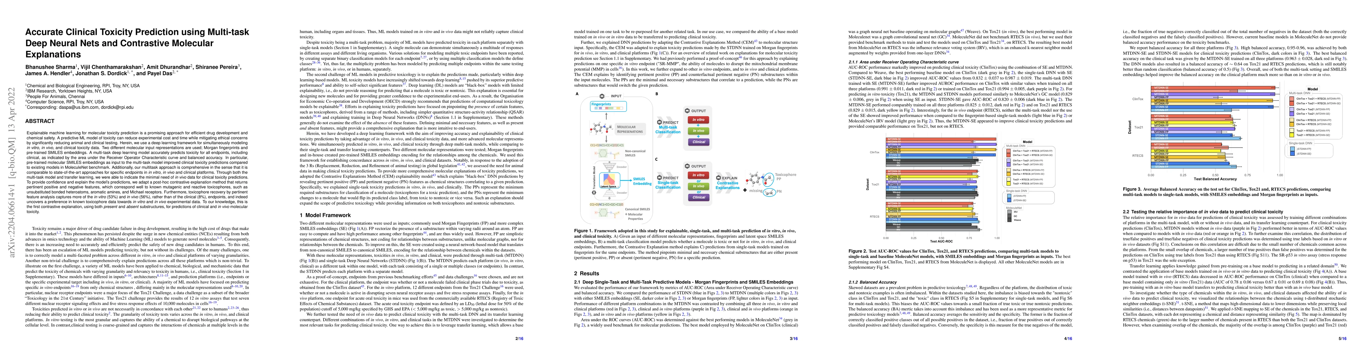 Thumbnail for Accurate Clinical Toxicity Prediction using Multi-task Deep Neural Nets
  and Contrastive Molecular Explanations