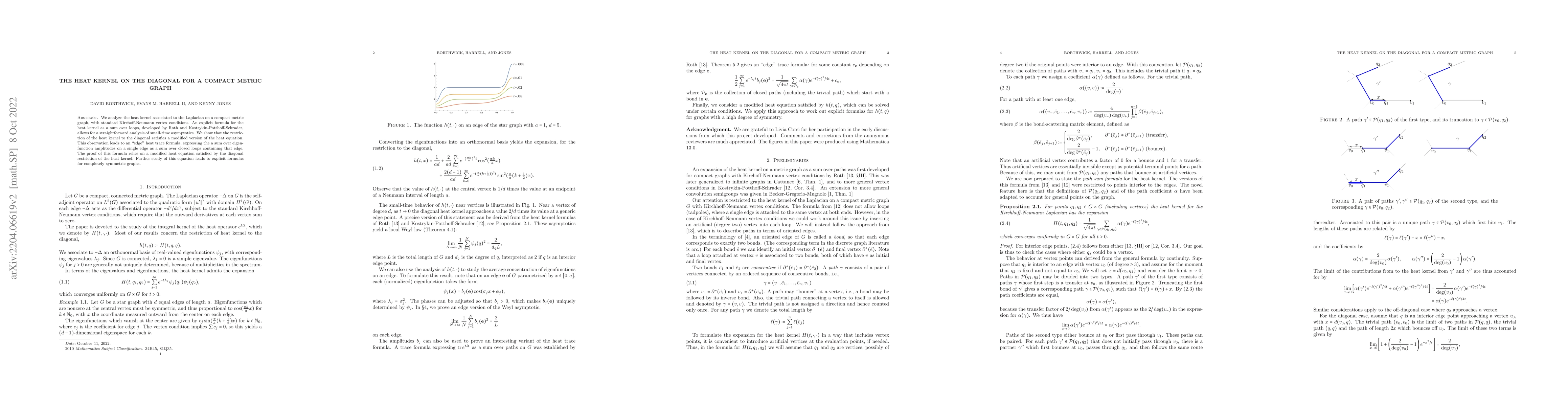 Thumbnail for The heat kernel on the diagonal for a compact metric graph