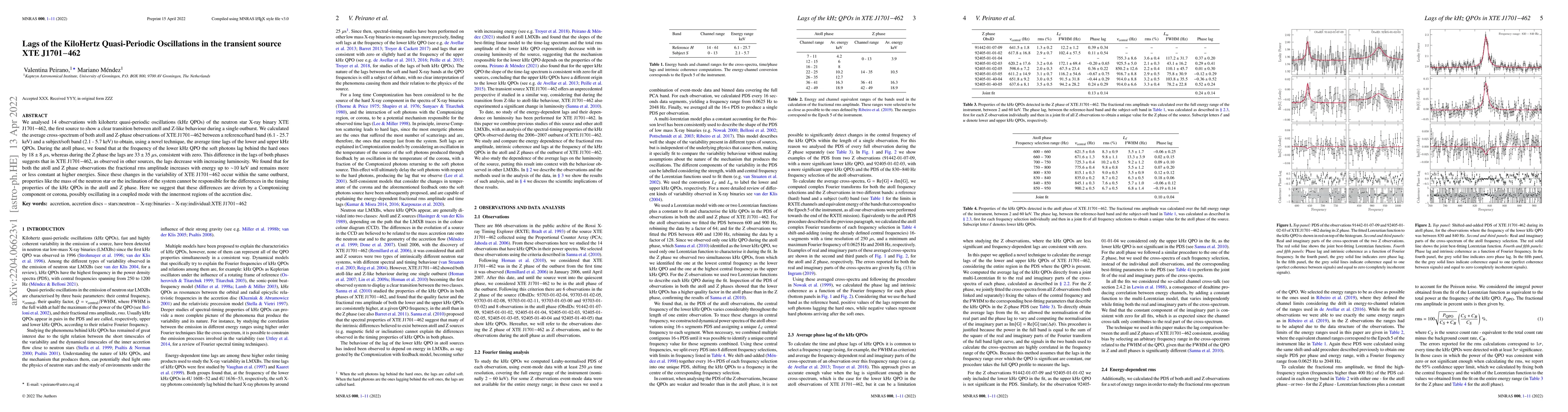 Thumbnail for Lags of the KiloHertz Quasi-Periodic Oscillations in the transient
  source XTE J1701$-$462