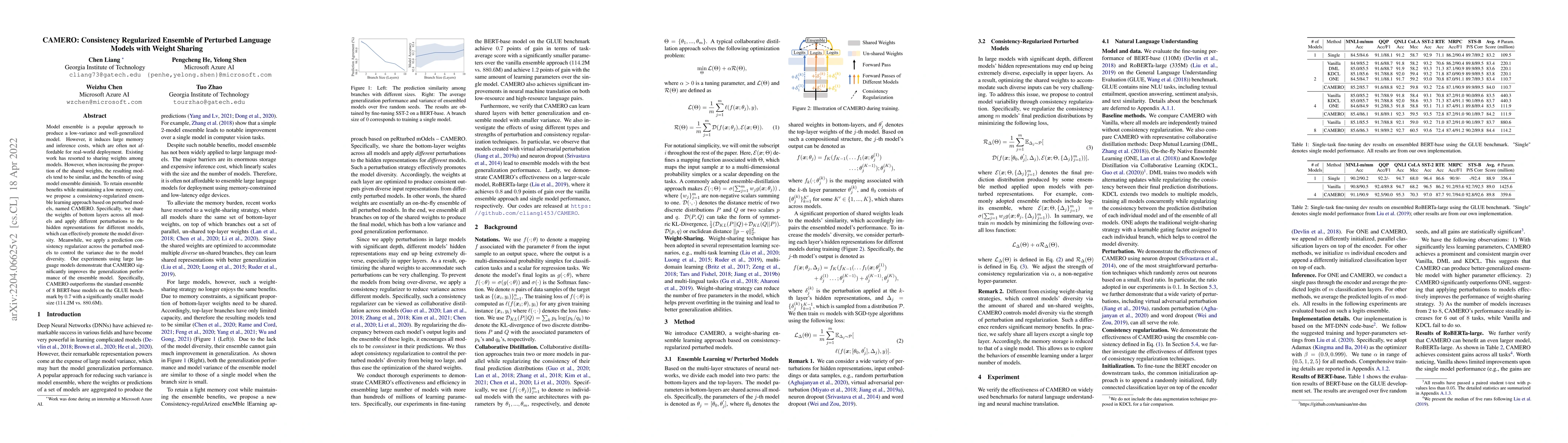 Thumbnail for CAMERO: Consistency Regularized Ensemble of Perturbed Language Models
  with Weight Sharing