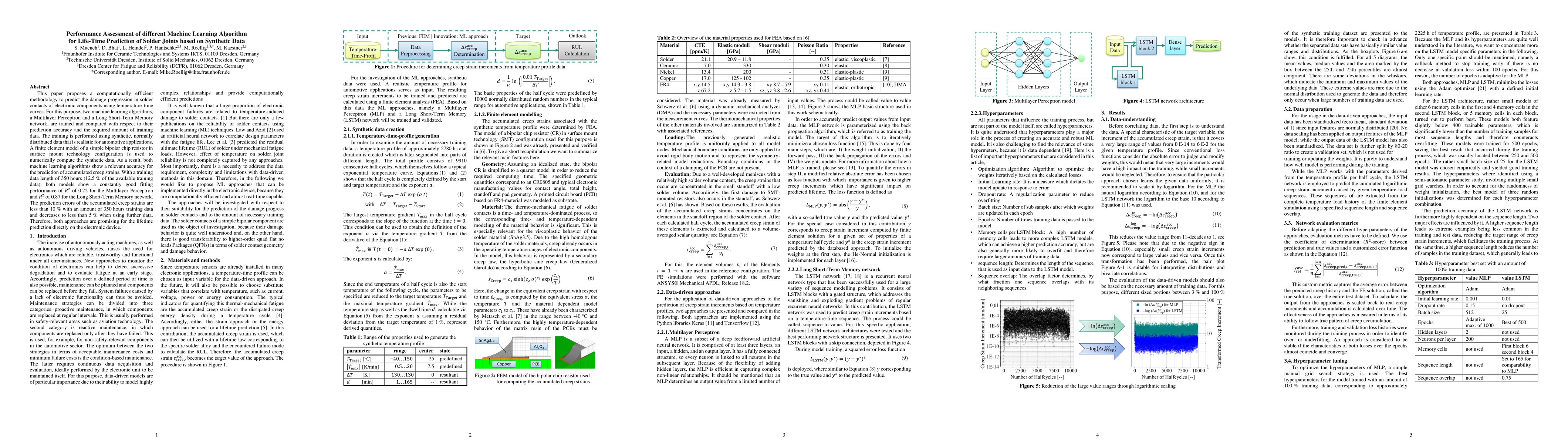 Thumbnail for Performance Assessment of different Machine Learning Algorithm for
  Life-Time Prediction of Solder Joints based on Synthetic Data