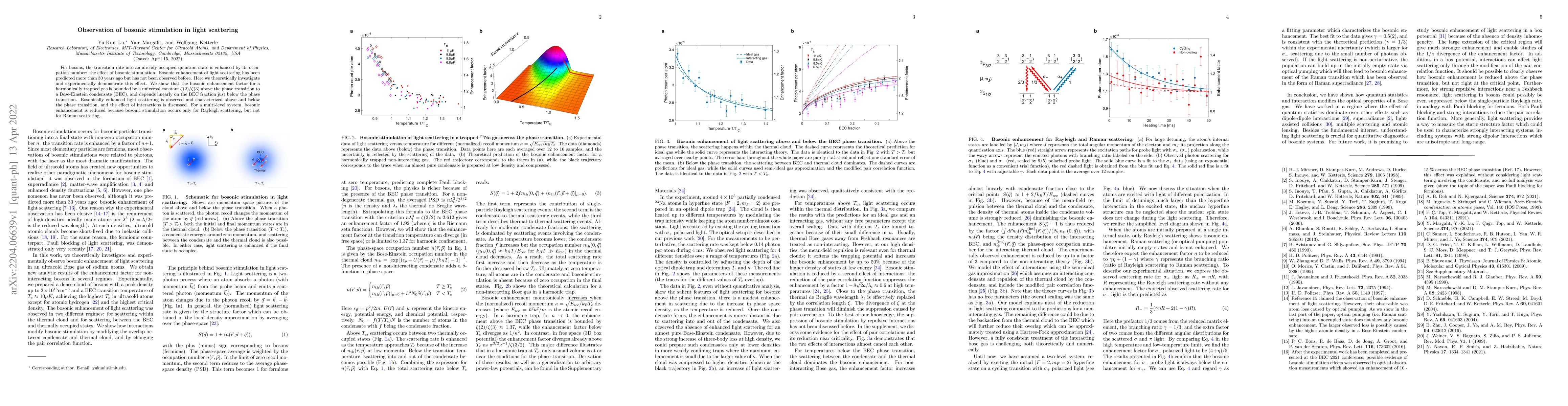 Thumbnail for Observation of bosonic stimulation in light scattering