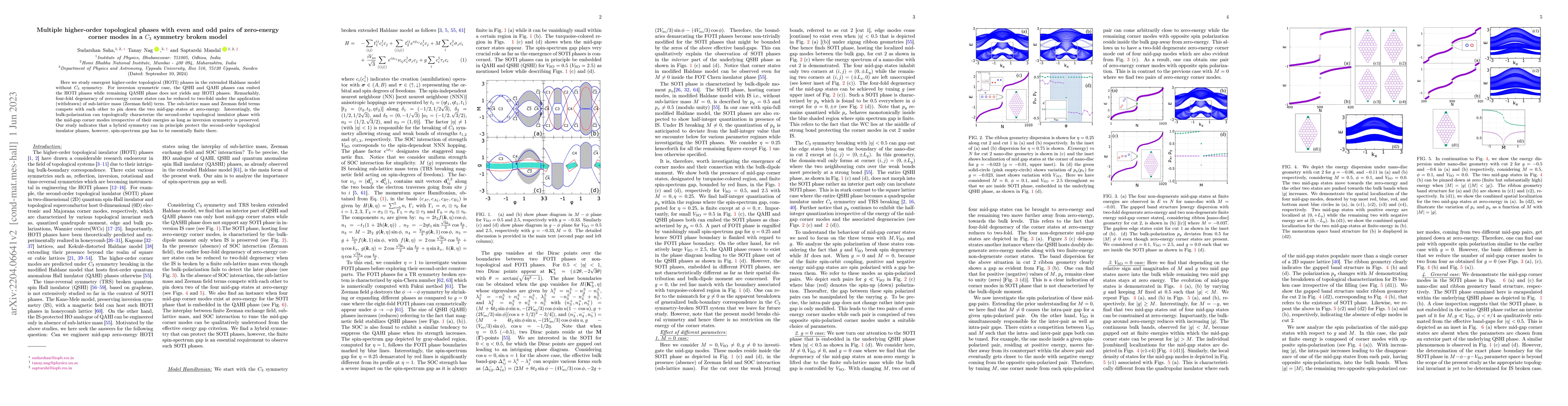 Thumbnail for Multiple higher-order topological phases with even and odd pairs of
  zero-energy corner modes in a $C_3$ symmetry broken model