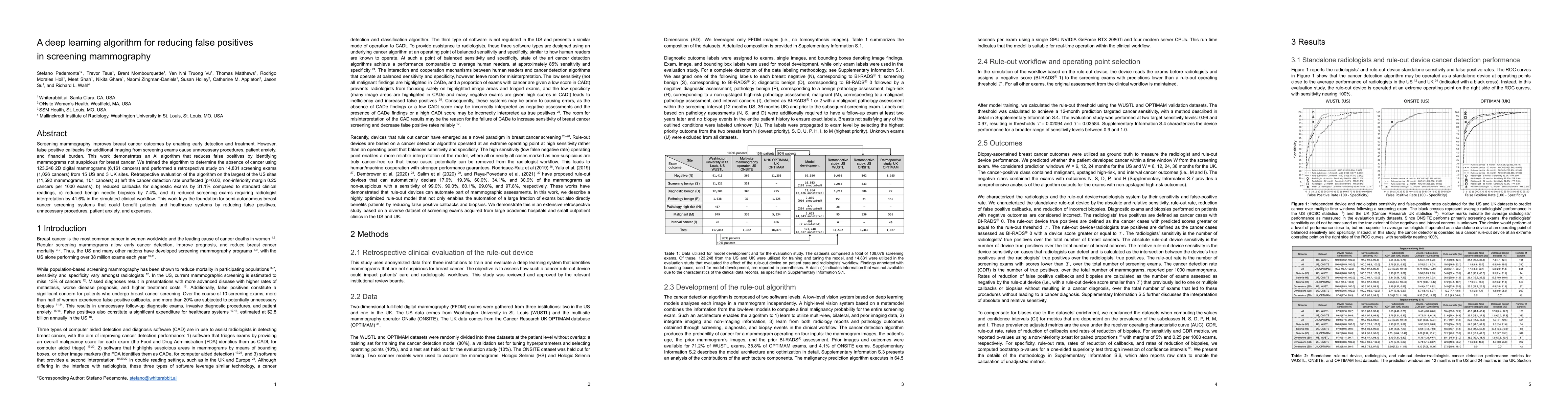 Thumbnail for A deep learning algorithm for reducing false positives in screening
  mammography