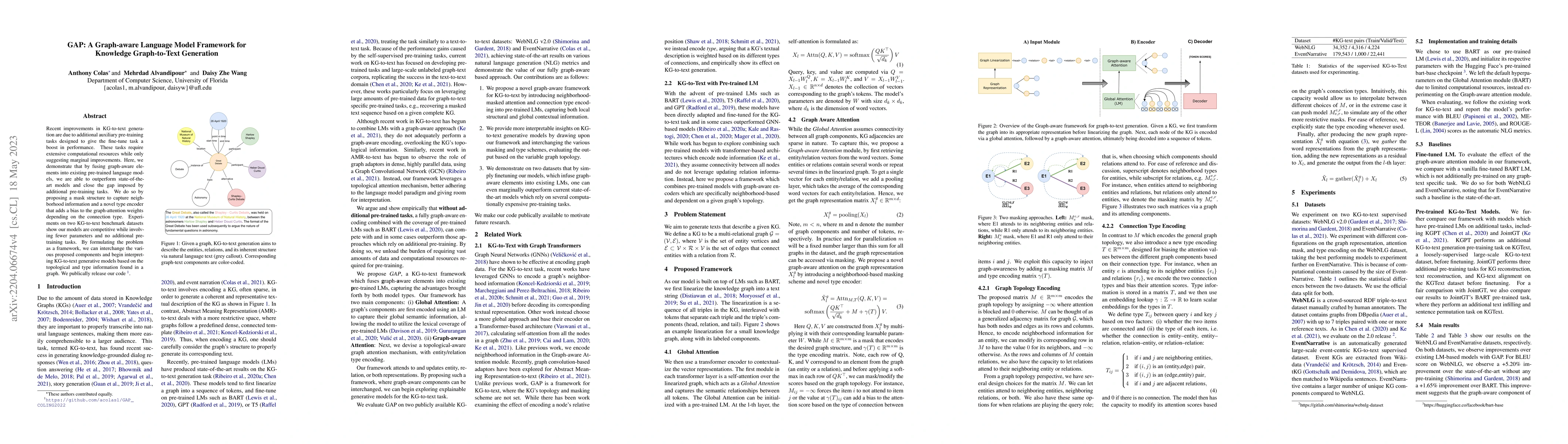Thumbnail for GAP: A Graph-aware Language Model Framework for Knowledge Graph-to-Text
  Generation