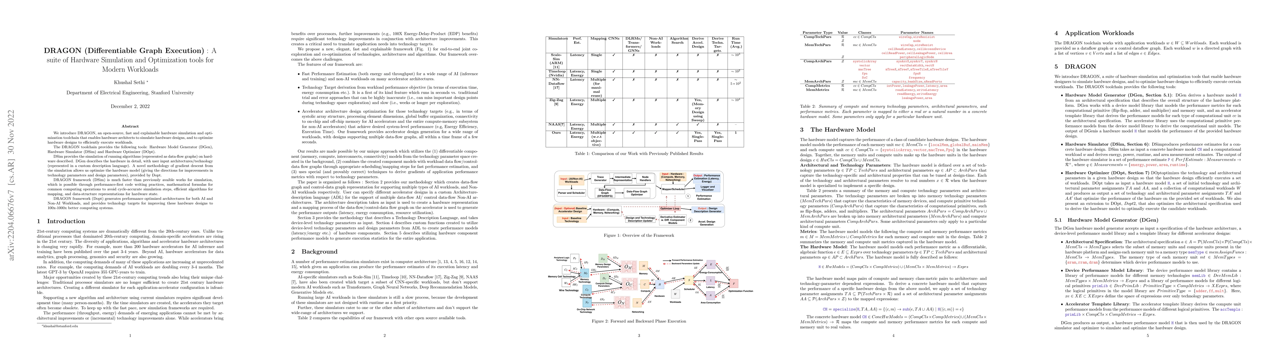 Thumbnail for DRAGON (Differentiable Graph Execution) : A suite of Hardware Simulation
  and Optimization tools for Modern AI/Non-AI Workloads