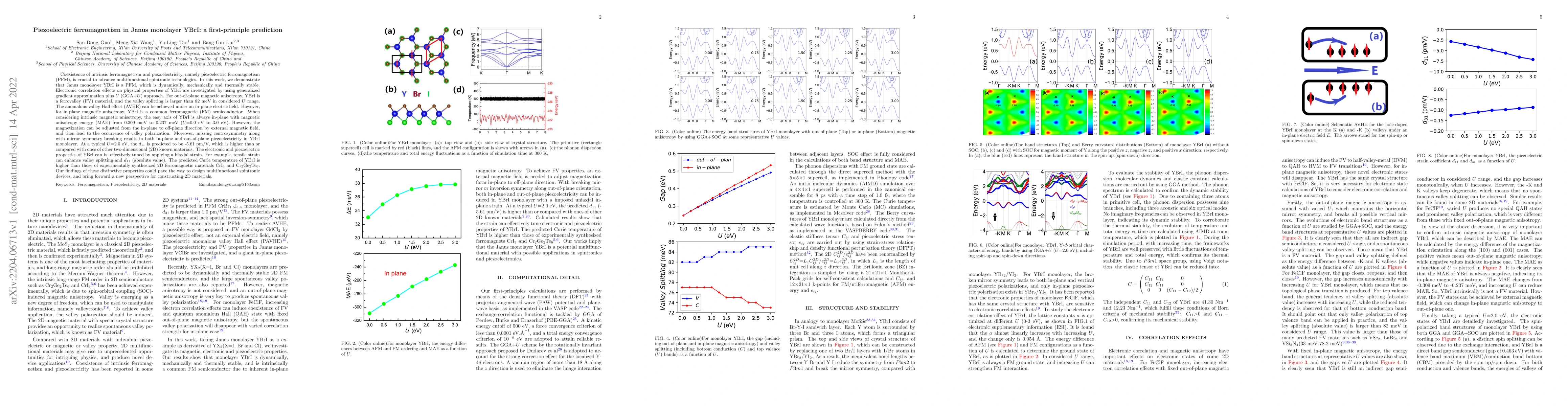 Thumbnail for Piezoelectric ferromagnetism in Janus monolayer YBrI: a first-principle
  prediction