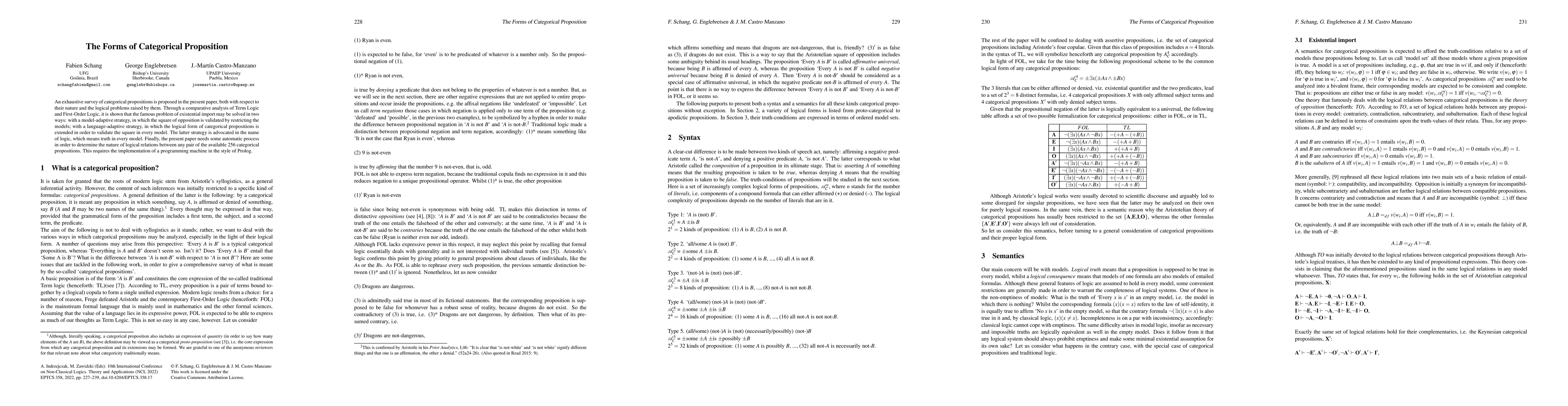 Thumbnail for The Forms of Categorical Proposition