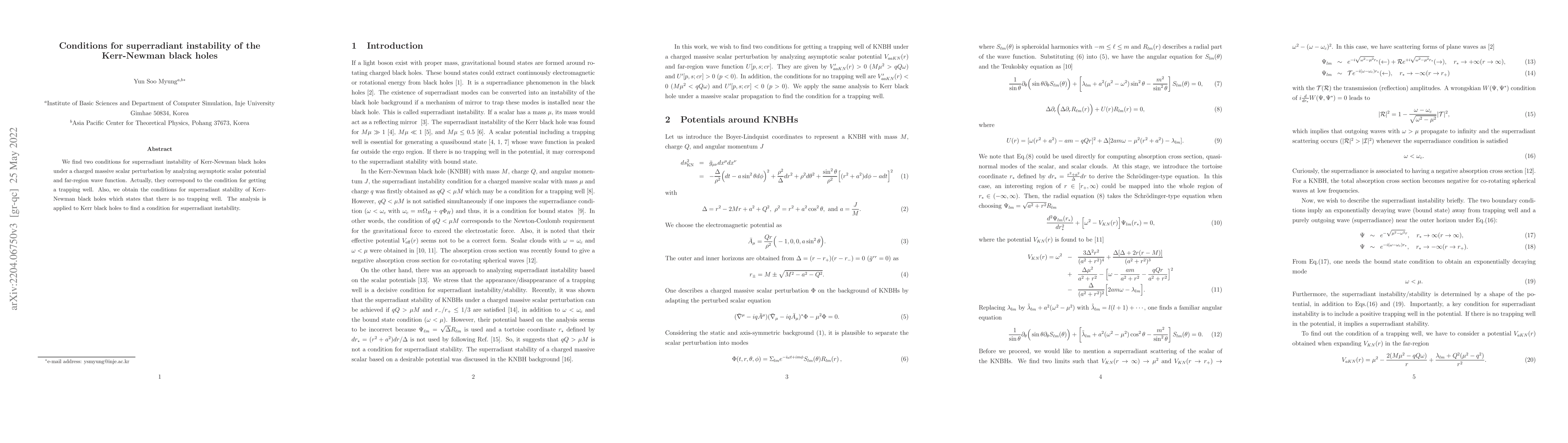 Thumbnail for Conditions for superradiant instability of the Kerr-Newman black holes