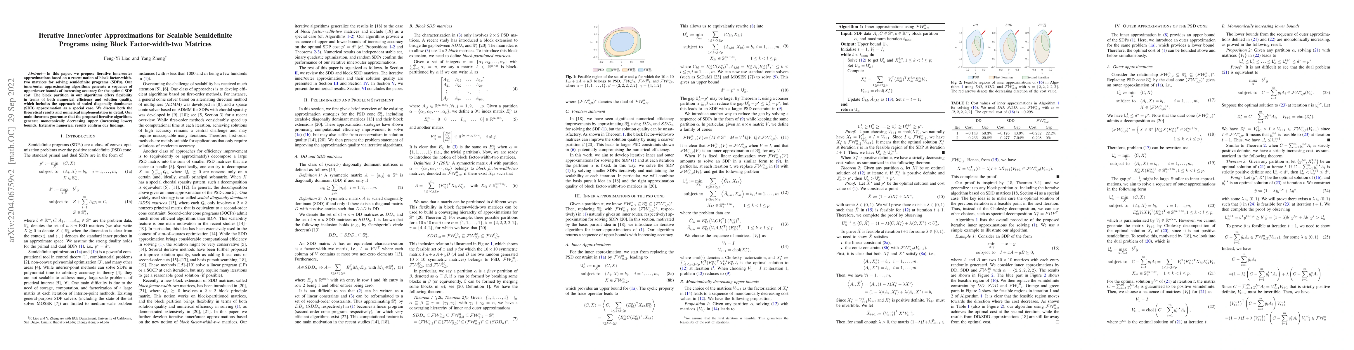 Thumbnail for Iterative Inner/outer Approximations for Scalable Semidefinite Programs
  using Block Factor-width-two Matrices