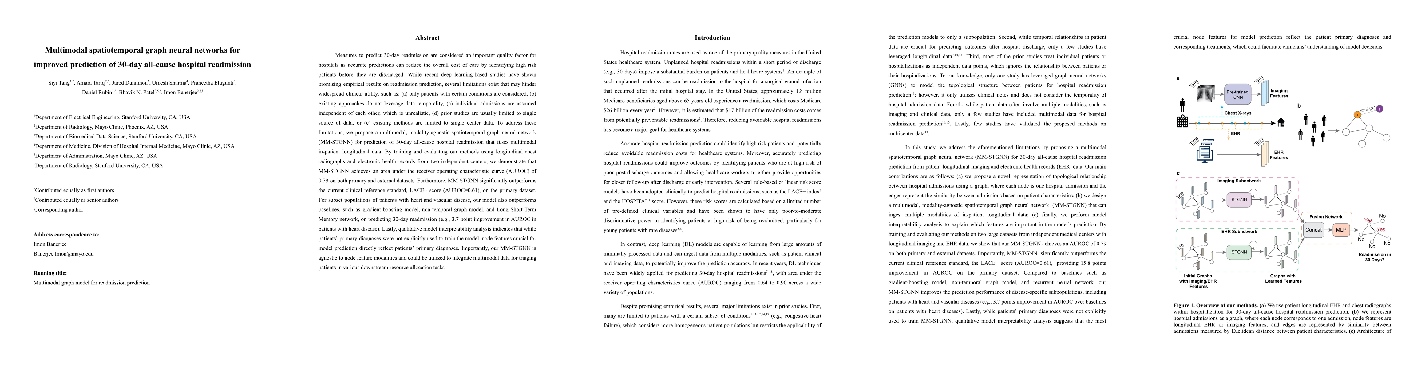 Thumbnail for Multimodal spatiotemporal graph neural networks for improved prediction
  of 30-day all-cause hospital readmission