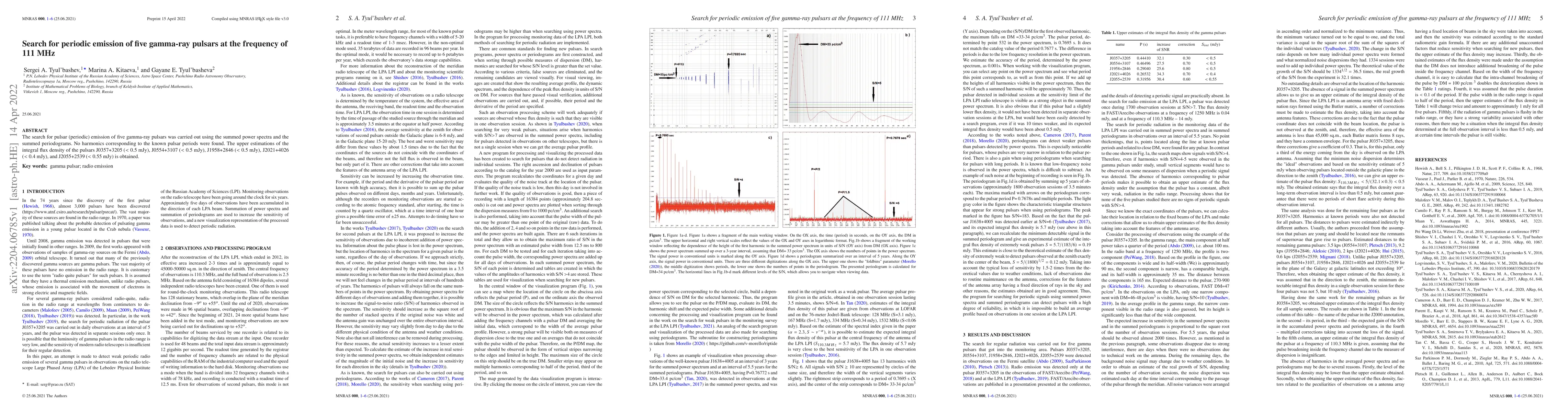 Thumbnail for Search for periodic emission of five gamma-ray pulsars at the frequency
  of 111 MHz