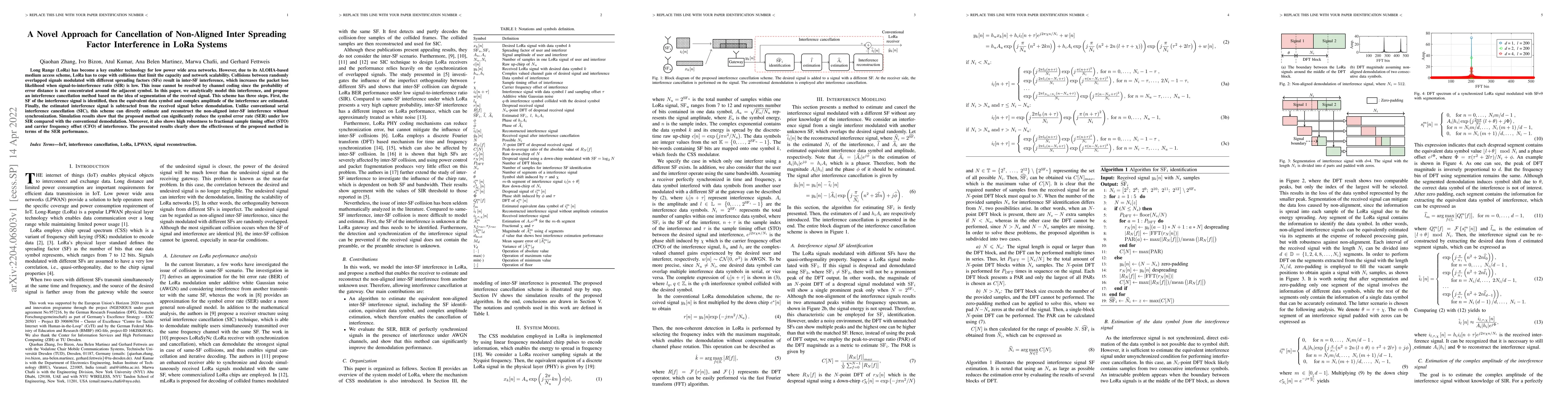 Thumbnail for A Novel Approach for Cancellation of Non-Aligned Inter Spreading Factor
  Interference in LoRa Systems