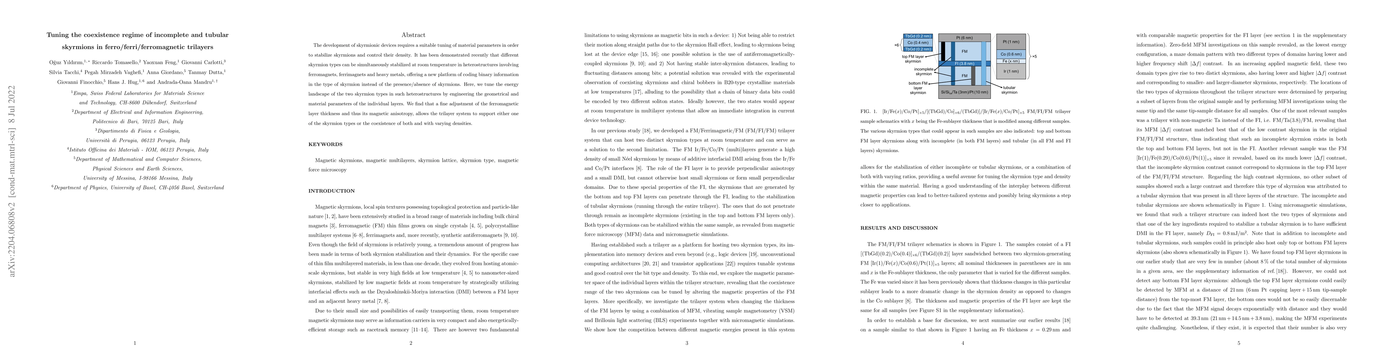 Thumbnail for Tuning the coexistence regime of incomplete and tubular skyrmions in
  ferro/ferri/ferromagnetic trilayers