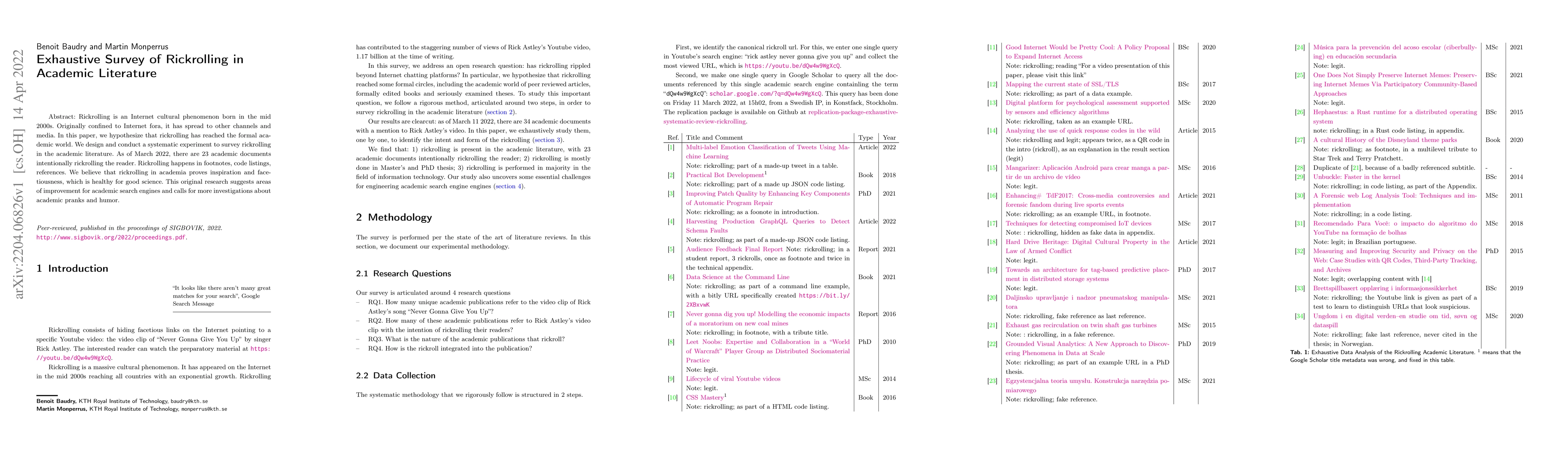 Thumbnail for Exhaustive Survey of Rickrolling in Academic Literature