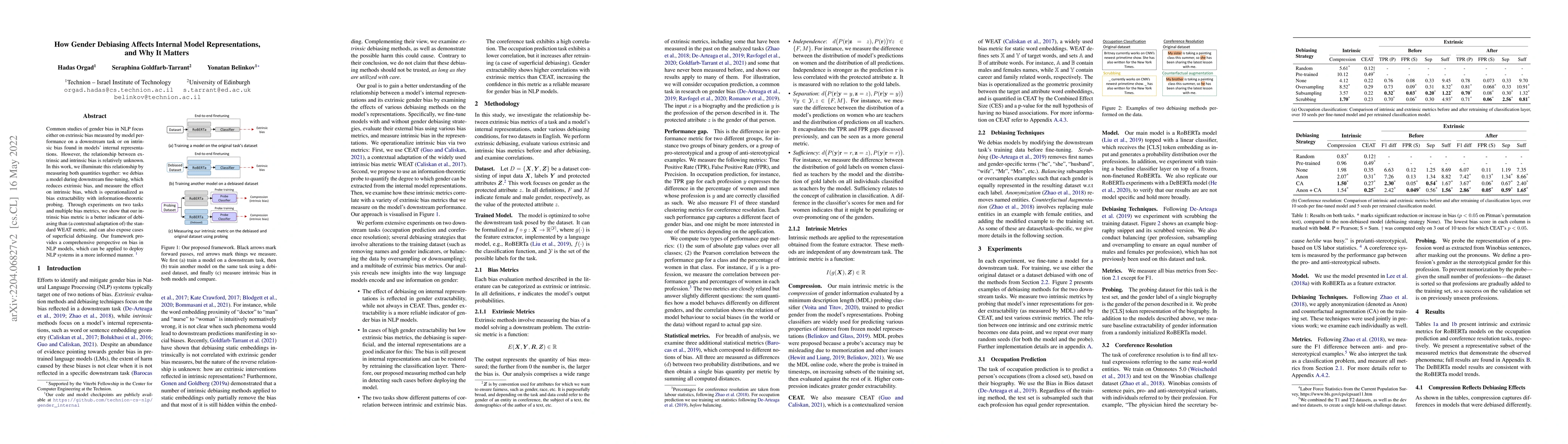 Thumbnail for How Gender Debiasing Affects Internal Model Representations, and Why It
  Matters