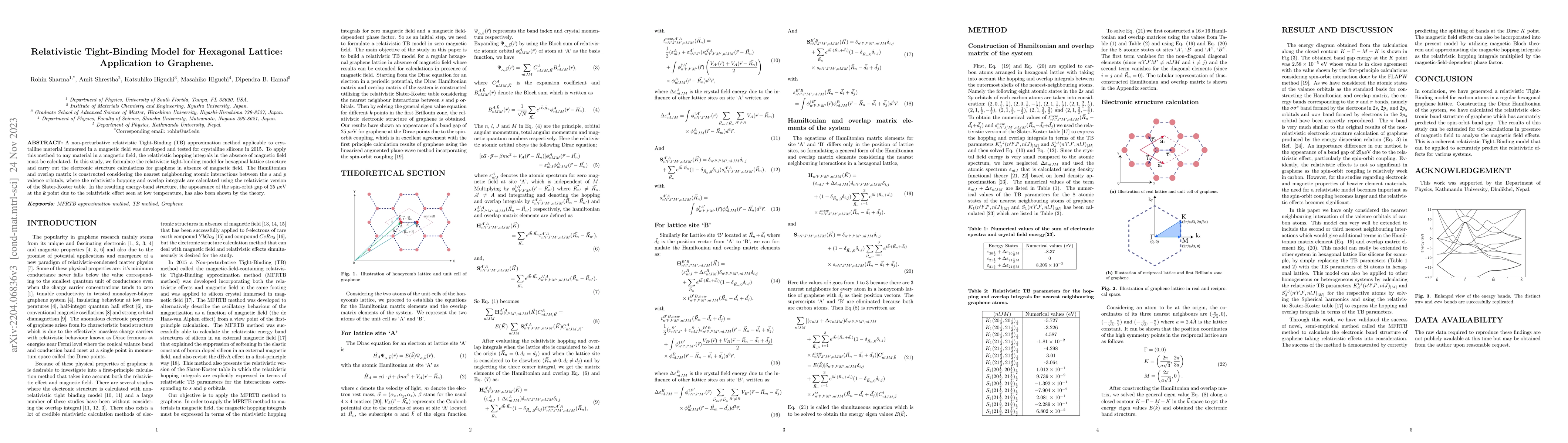 Thumbnail for Relativistic Tight-Binding Model for Hexagonal Lattice: Application to
  Graphene