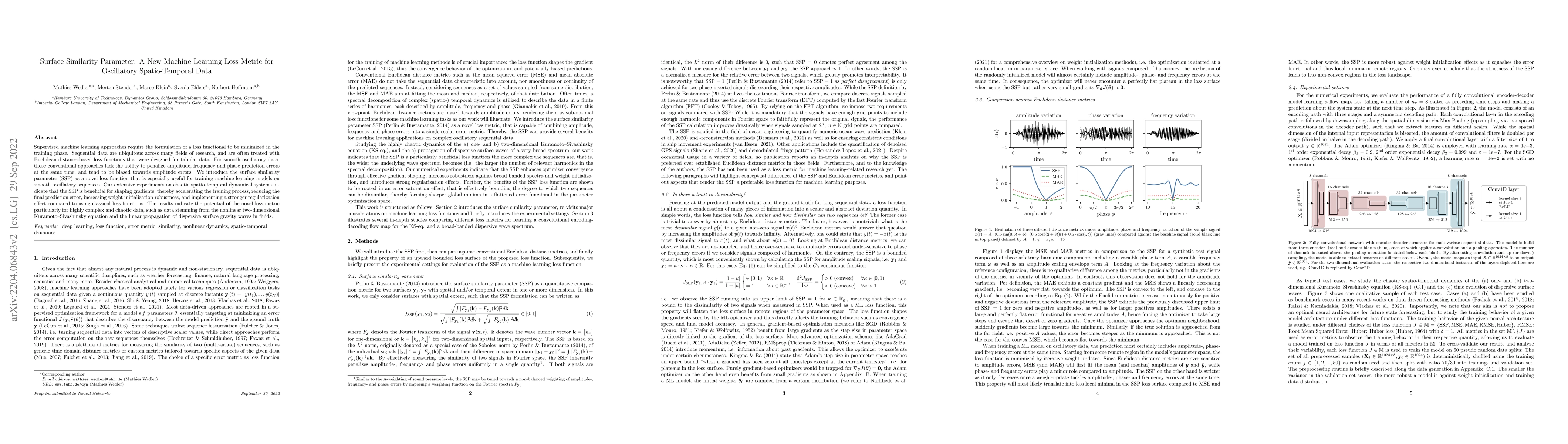 Thumbnail for Surface Similarity Parameter: A New Machine Learning Loss Metric for
  Oscillatory Spatio-Temporal Data