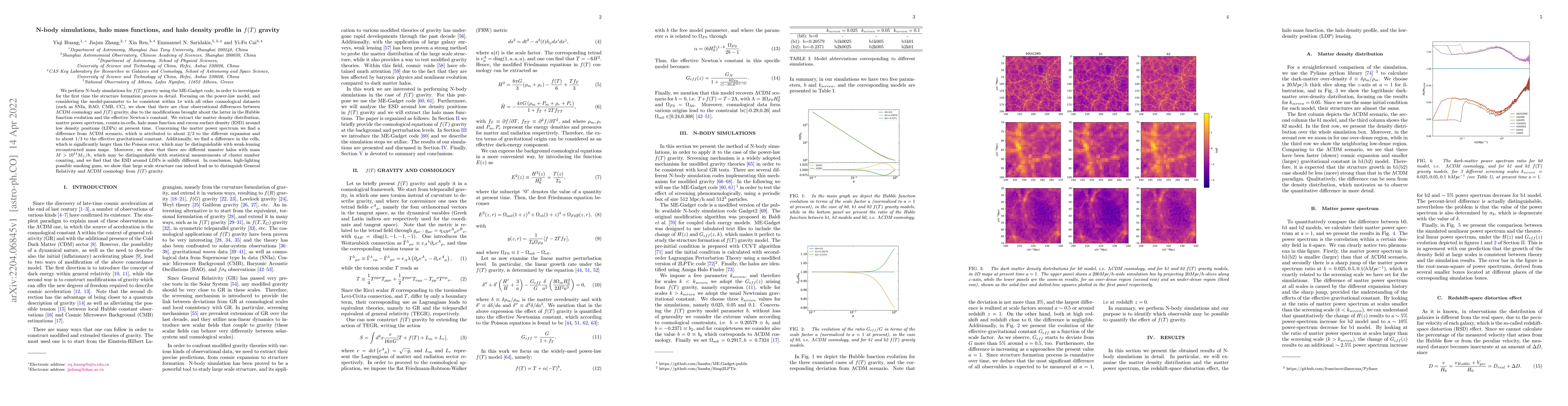 Thumbnail for N-body simulations, halo mass functions, and halo density profile in
  $f(T)$ gravity