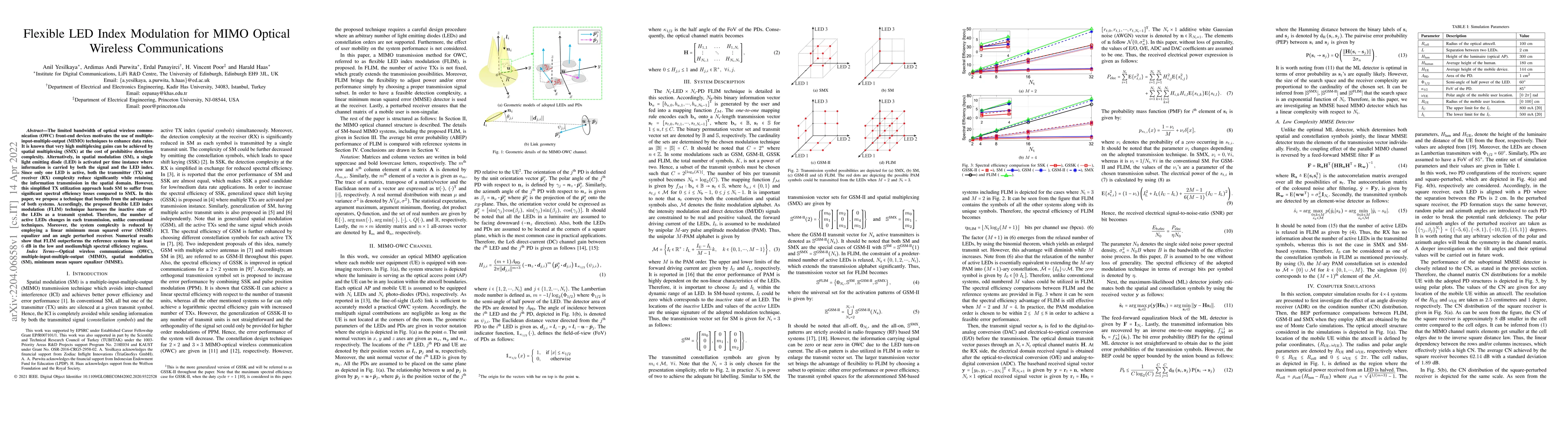 Thumbnail for Flexible LED Index Modulation for MIMO Optical Wireless Communications