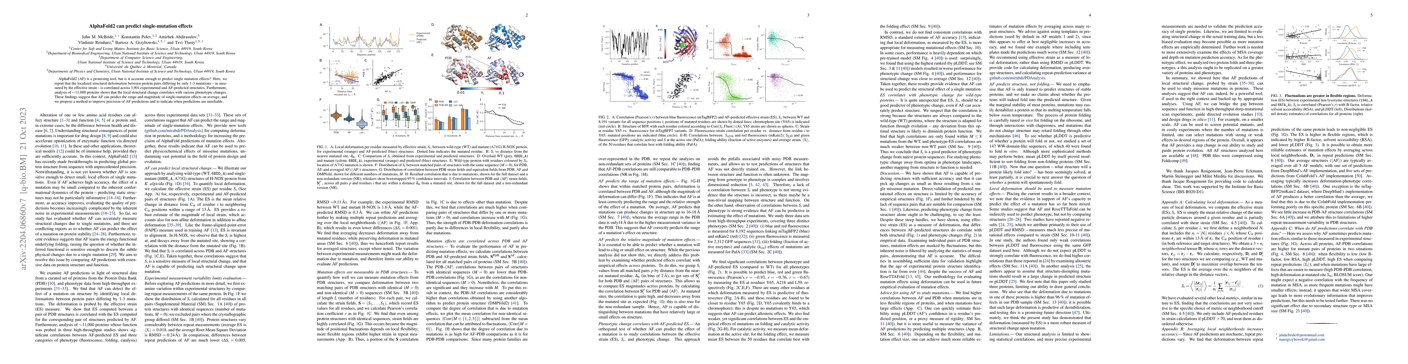 Thumbnail for AlphaFold2 can predict single-mutation effects