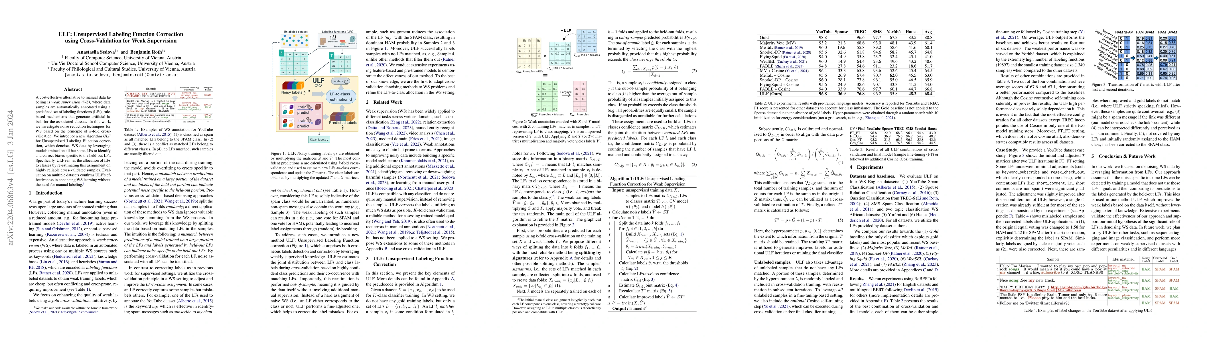 Thumbnail for ULF: Unsupervised Labeling Function Correction using Cross-Validation
  for Weak Supervision