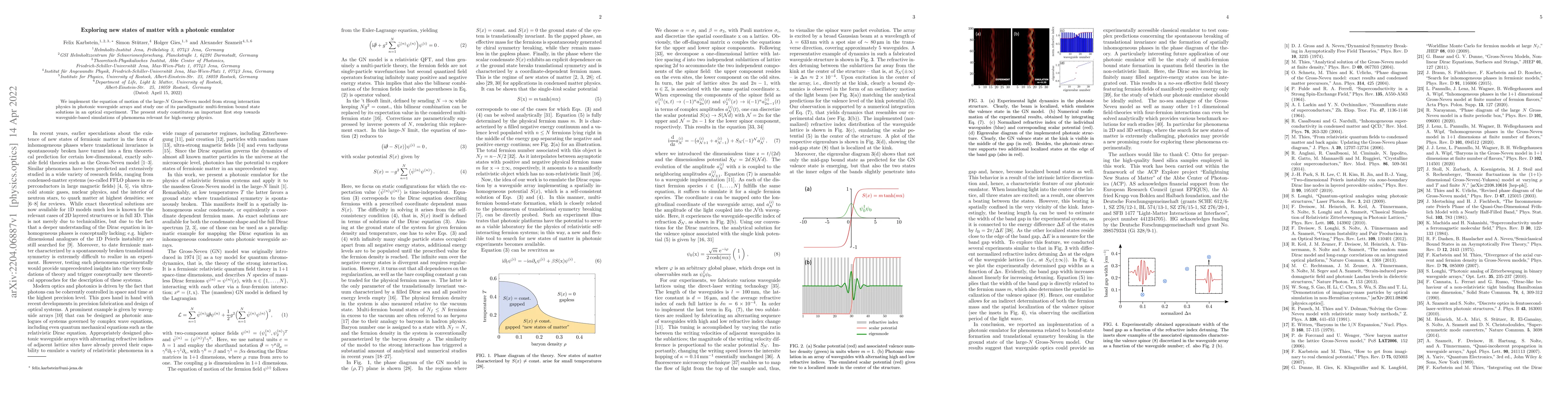 Thumbnail for Exploring new states of matter with a photonic emulator