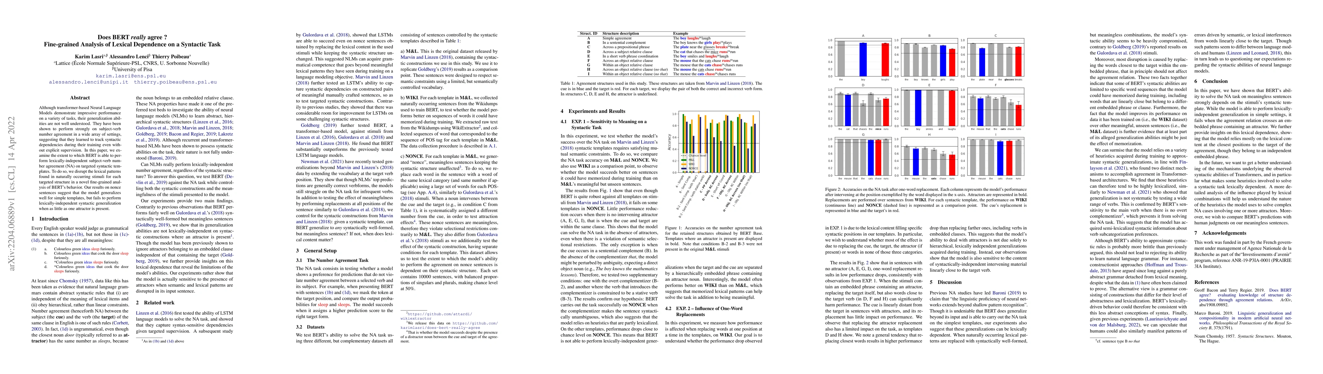 Thumbnail for Does BERT really agree ? Fine-grained Analysis of Lexical Dependence on
  a Syntactic Task