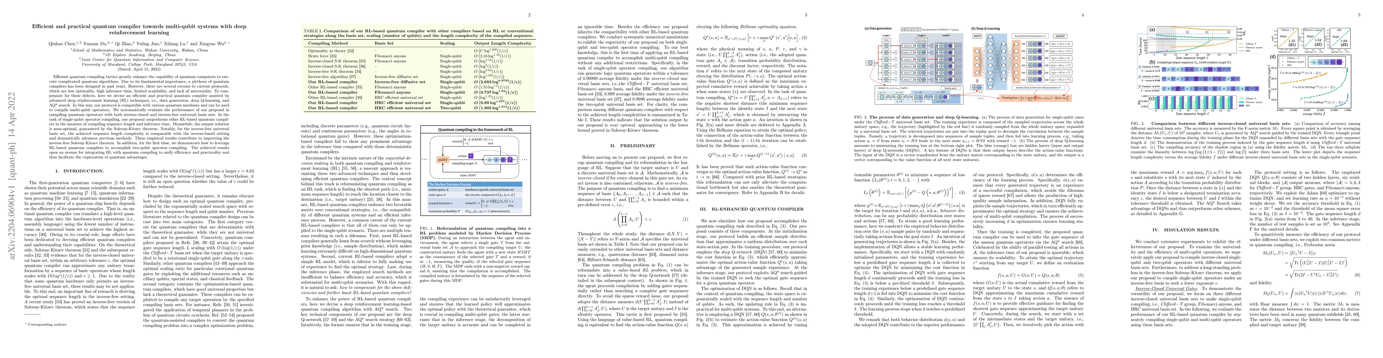 Thumbnail for Efficient and practical quantum compiler towards multi-qubit systems
  with deep reinforcement learning
