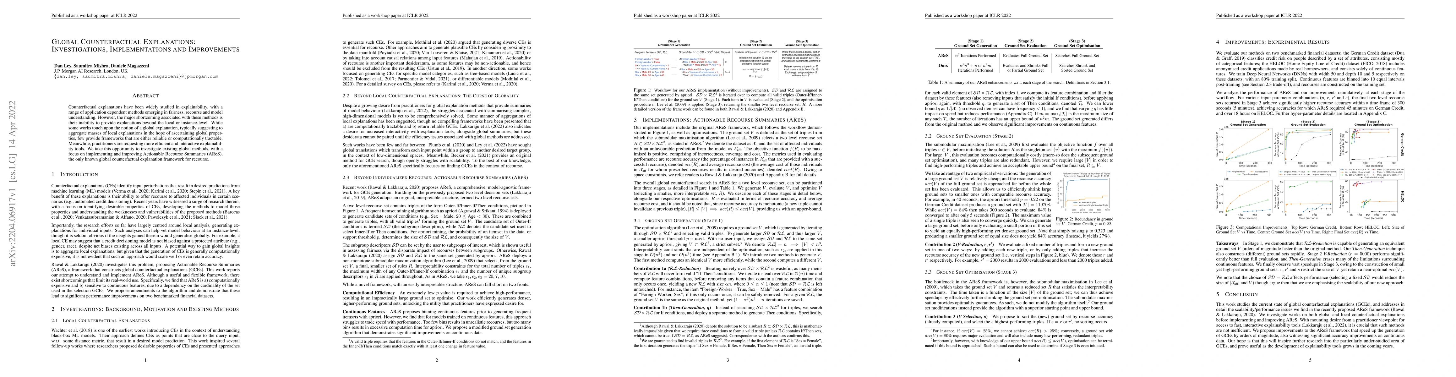 Thumbnail for Global Counterfactual Explanations: Investigations, Implementations and
  Improvements
