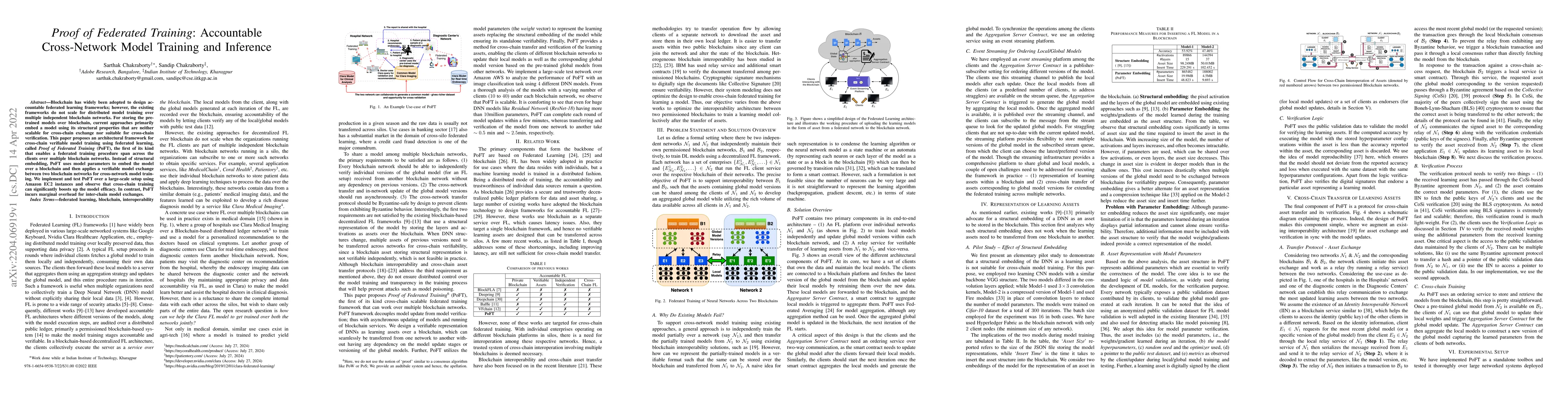 Thumbnail for Proof of Federated Training: Accountable Cross-Network Model Training
  and Inference