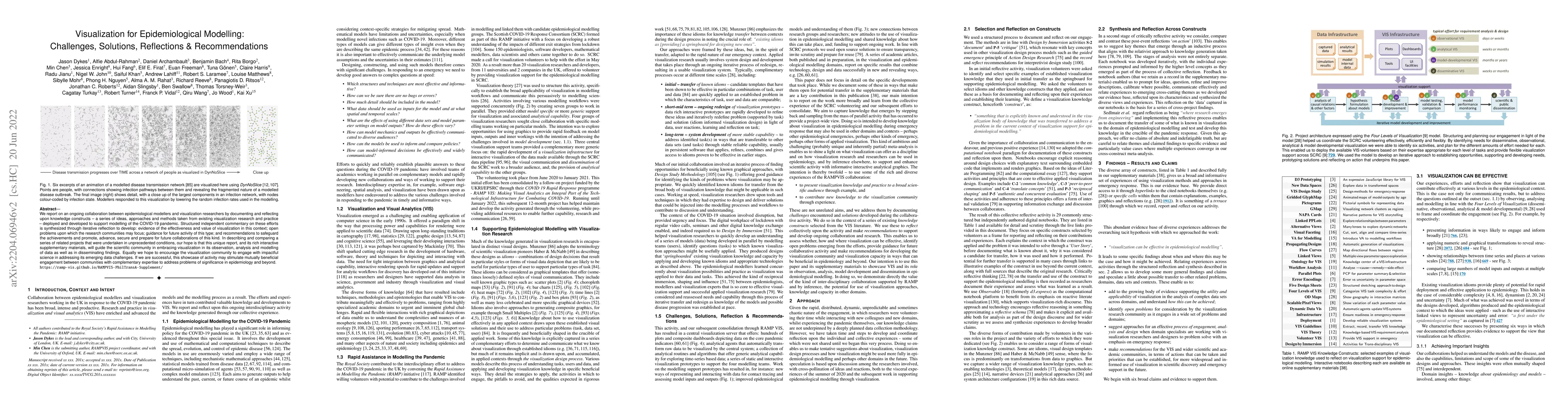 Thumbnail for Visualization for Epidemiological Modelling: Challenges, Solutions,
  Reflections & Recommendations