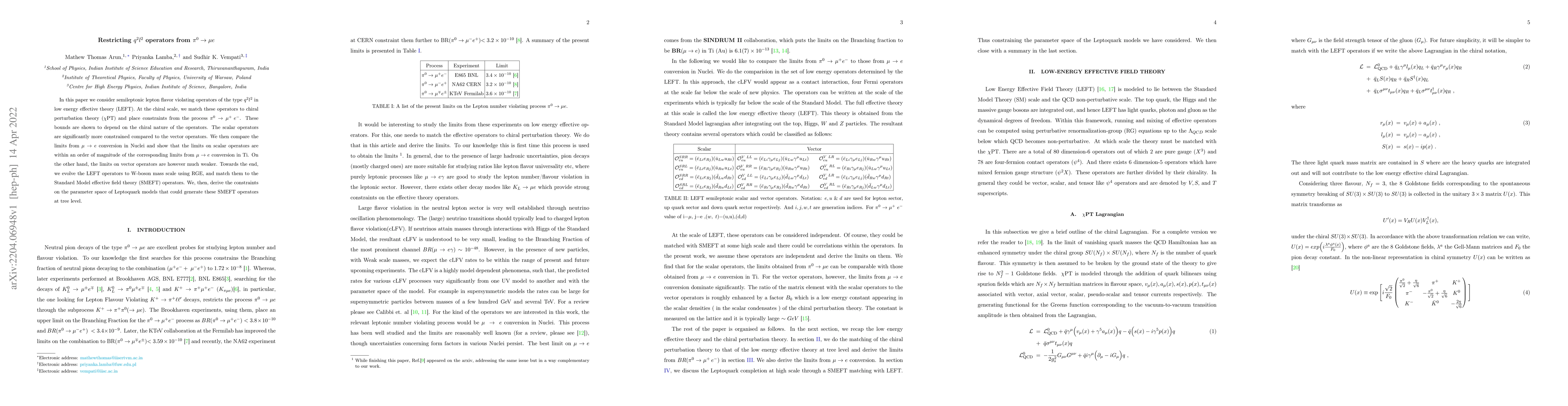 Thumbnail for Restricting $q^2 l^2$ operators from $\pi^0 \rightarrow \mu e$