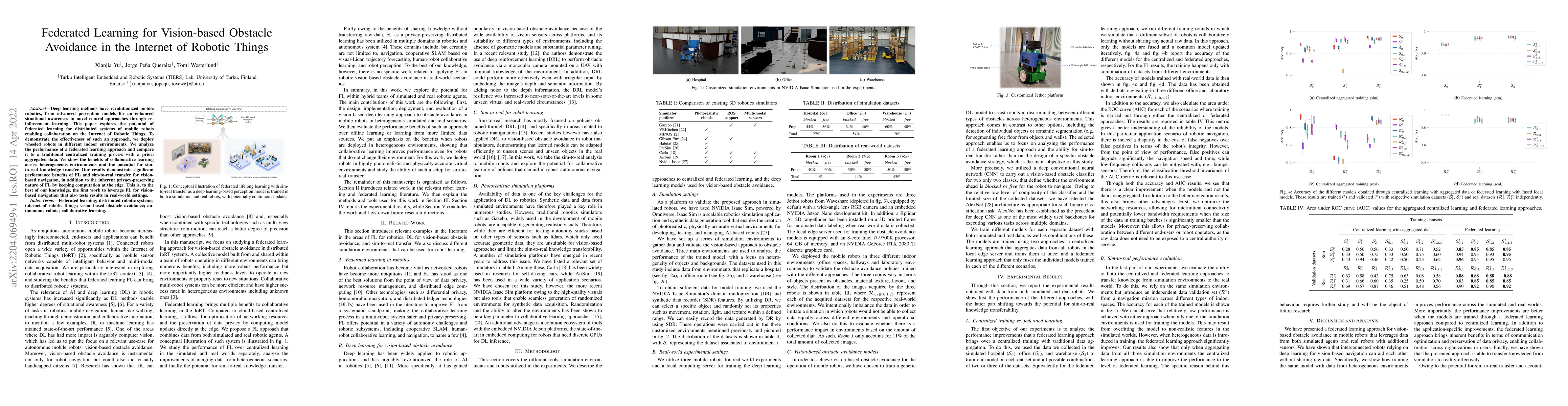 Thumbnail for Federated Learning for Vision-based Obstacle Avoidance in the Internet
  of Robotic Things
