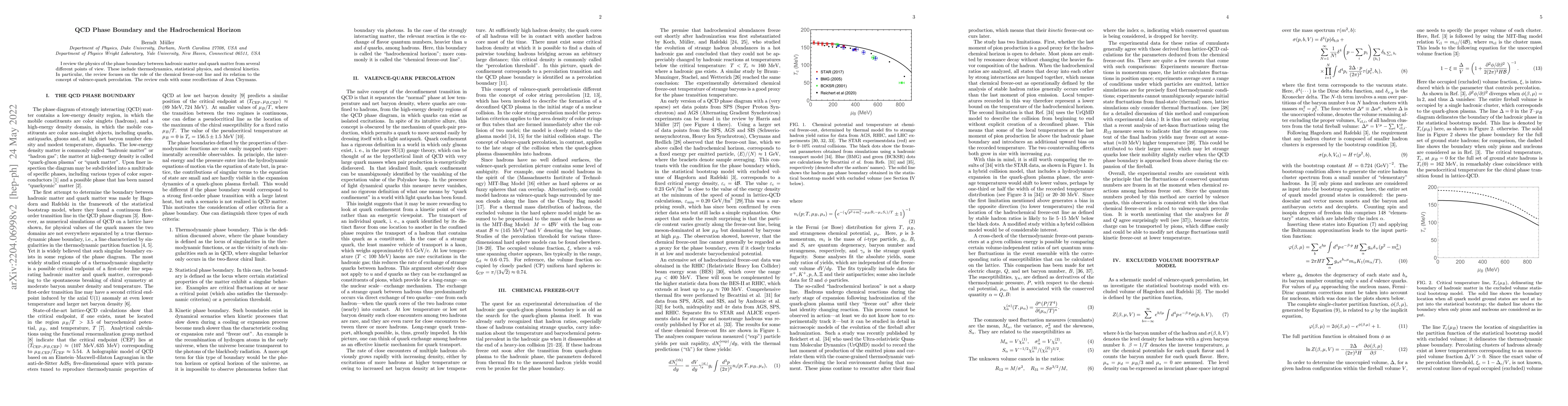 Thumbnail for QCD Phase Boundary and the Hadrochemical Horizon