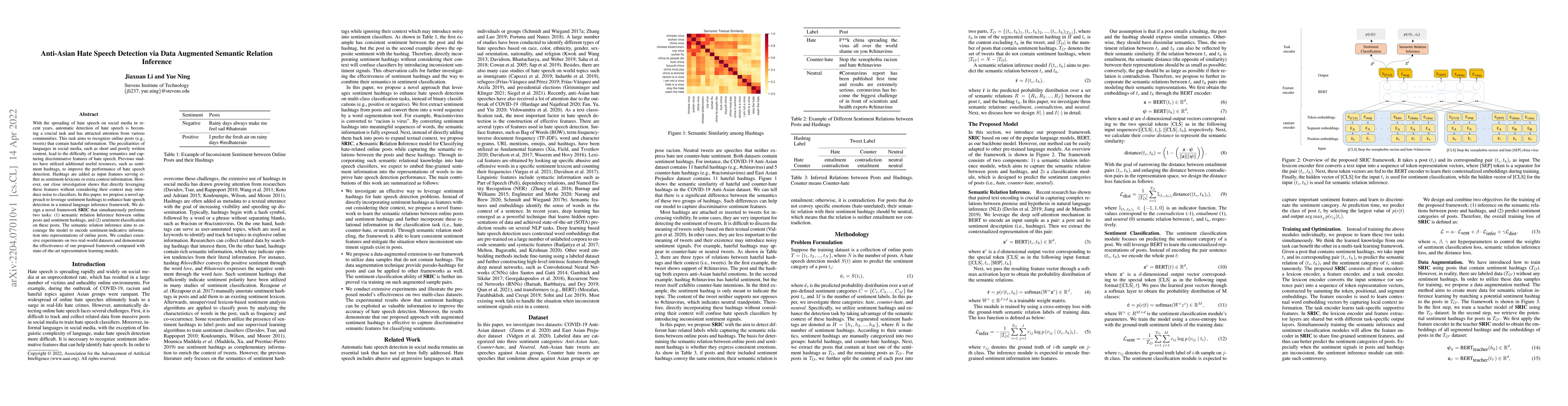 Thumbnail for Anti-Asian Hate Speech Detection via Data Augmented Semantic Relation
  Inference