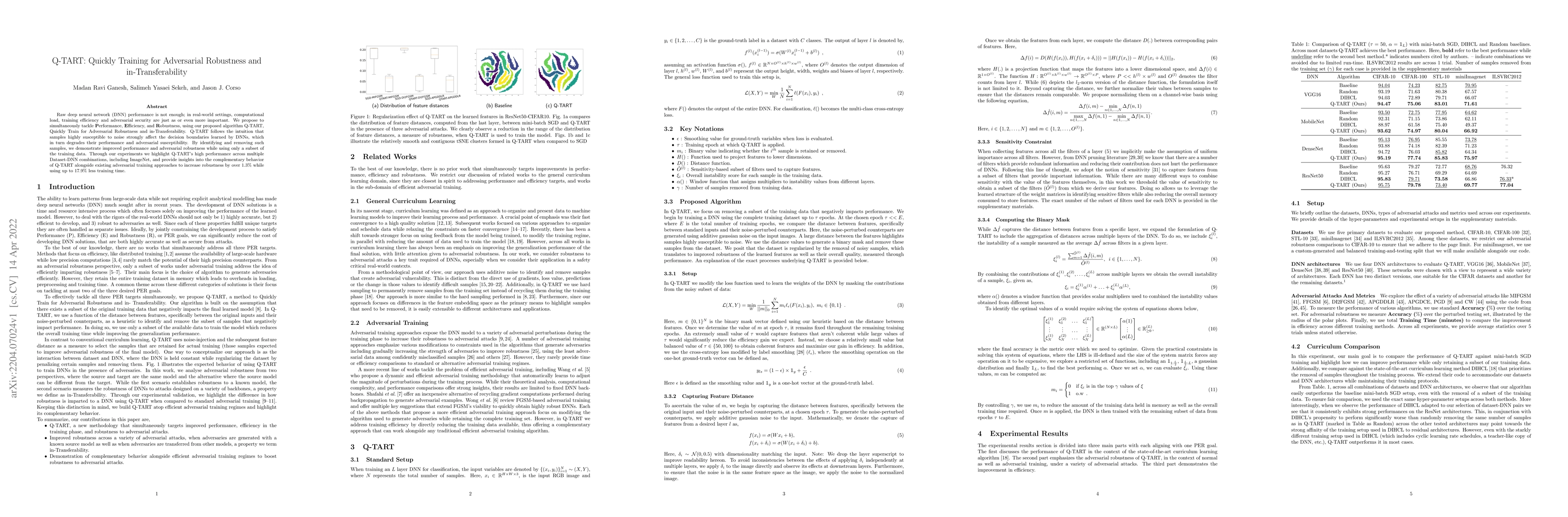 Thumbnail for Q-TART: Quickly Training for Adversarial Robustness and
  in-Transferability