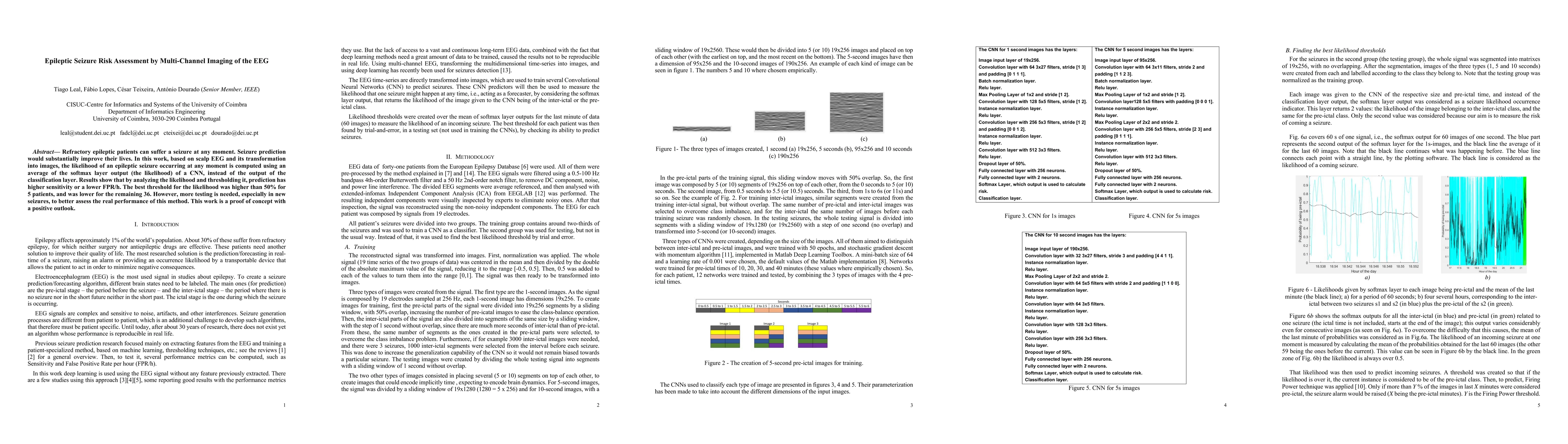 Thumbnail for Epileptic Seizure Risk Assessment by Multi-Channel Imaging of the EEG