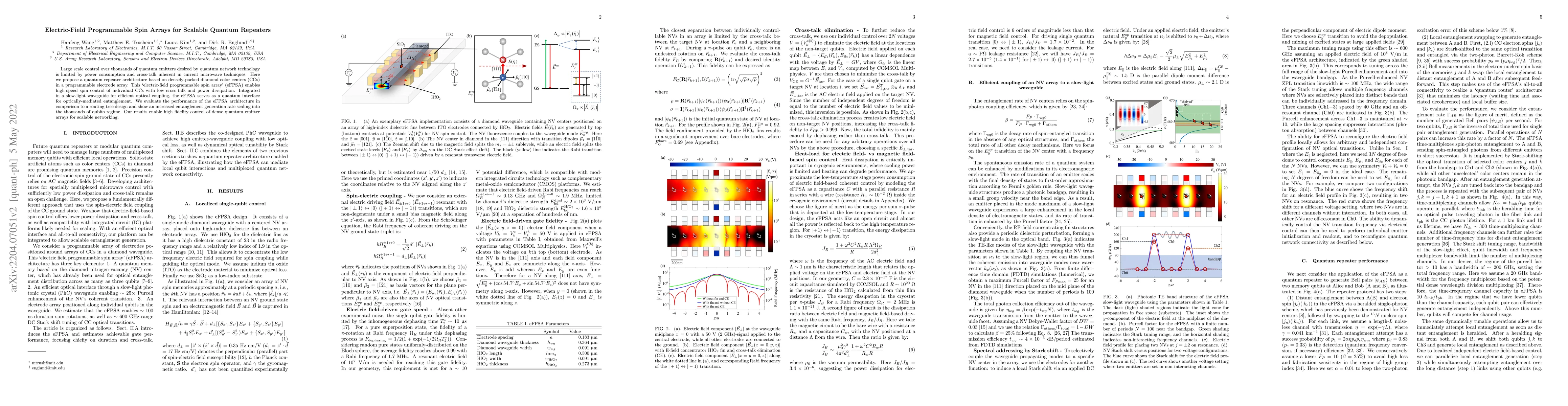 Thumbnail for Electric-Field Programmable Spin Arrays for Scalable Quantum Repeaters