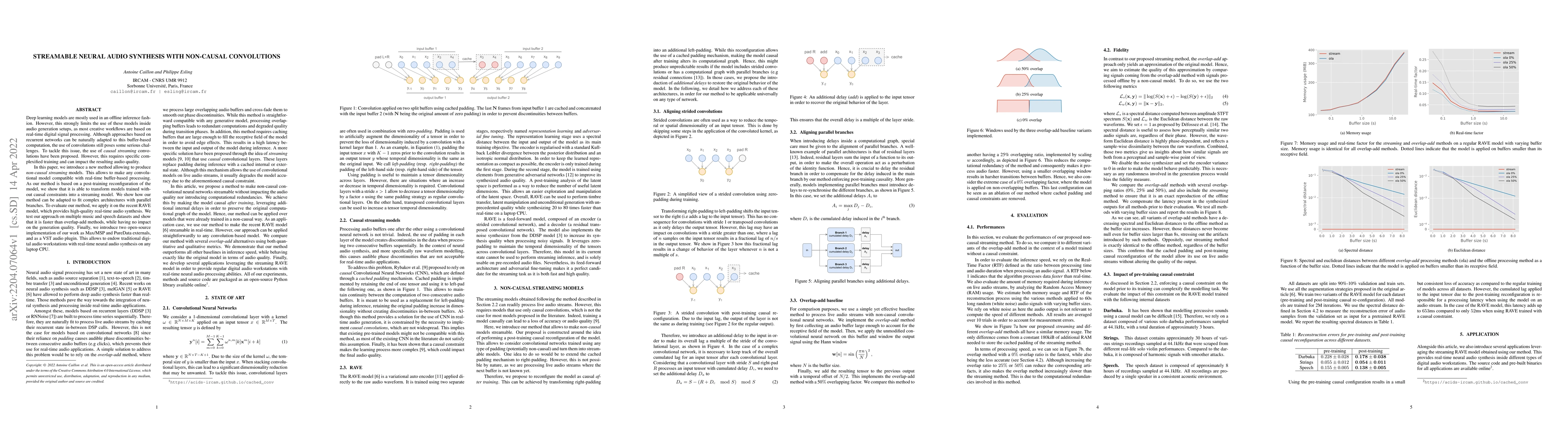 Thumbnail for Streamable Neural Audio Synthesis With Non-Causal Convolutions