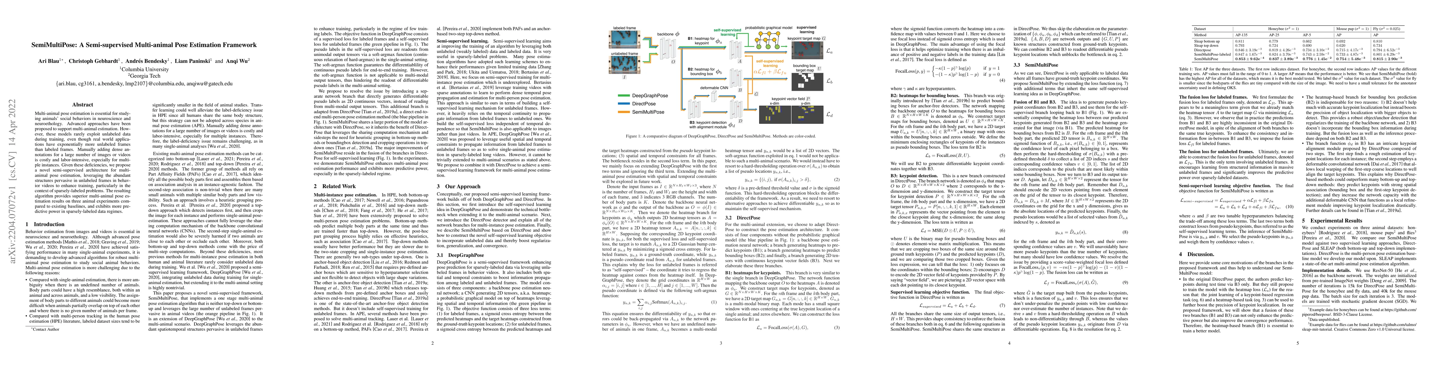 Thumbnail for SemiMultiPose: A Semi-supervised Multi-animal Pose Estimation Framework