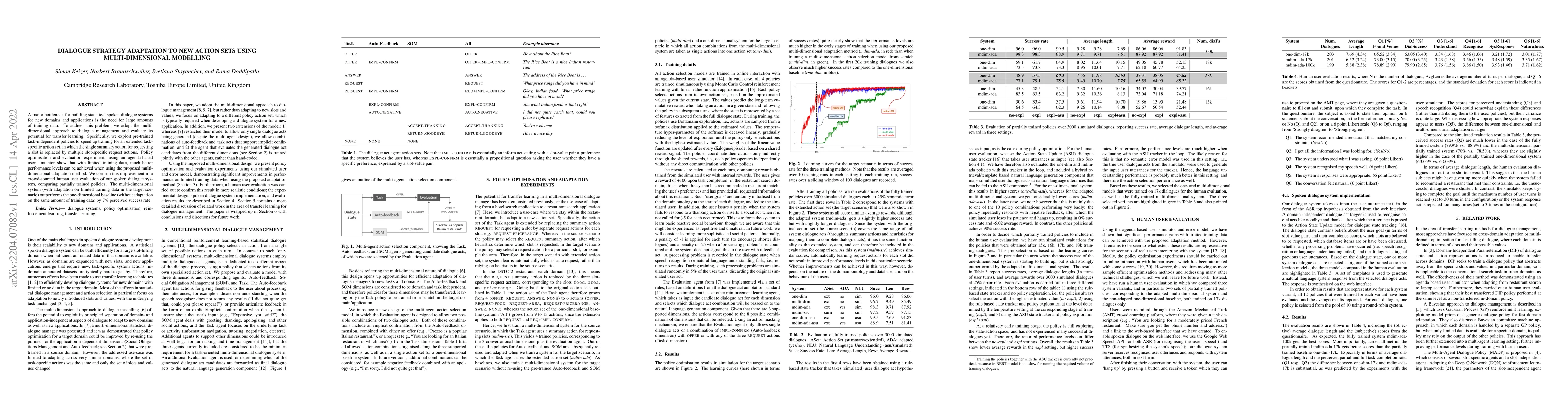 Thumbnail for Dialogue Strategy Adaptation to New Action Sets Using Multi-dimensional
  Modelling