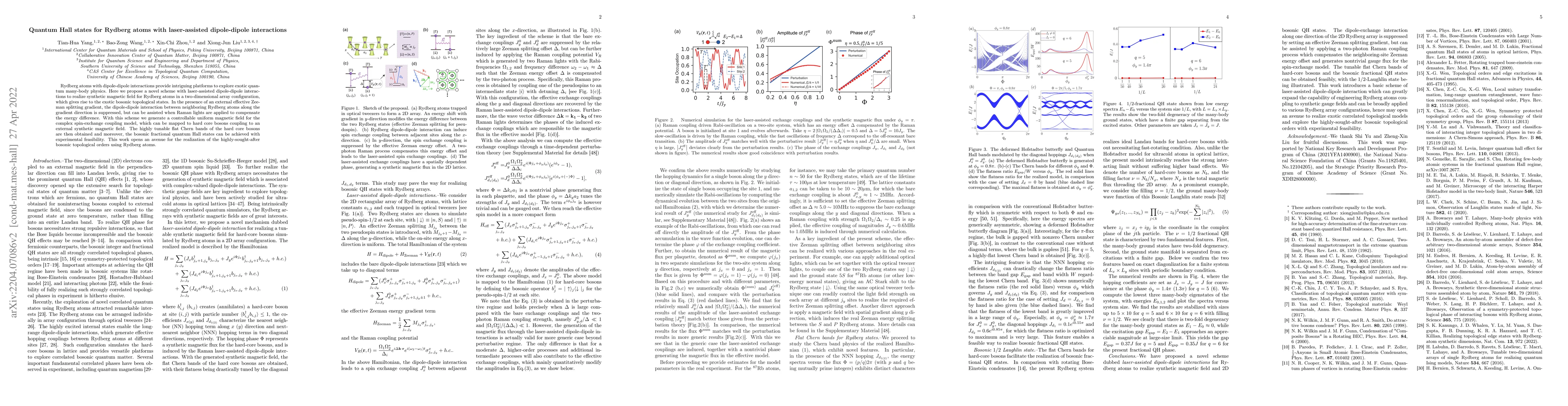 Thumbnail for Quantum Hall states for Rydberg atoms with laser-assisted dipole-dipole
  interactions