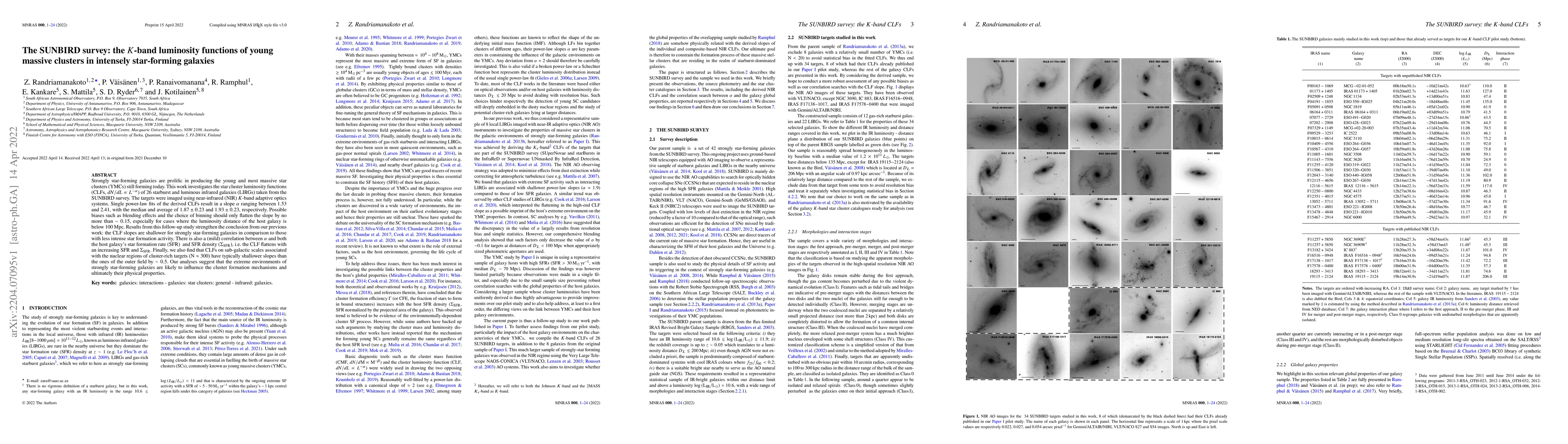 Thumbnail for The SUNBIRD survey: the K-band luminosity functions of young massive
  clusters in intensely star-forming galaxies