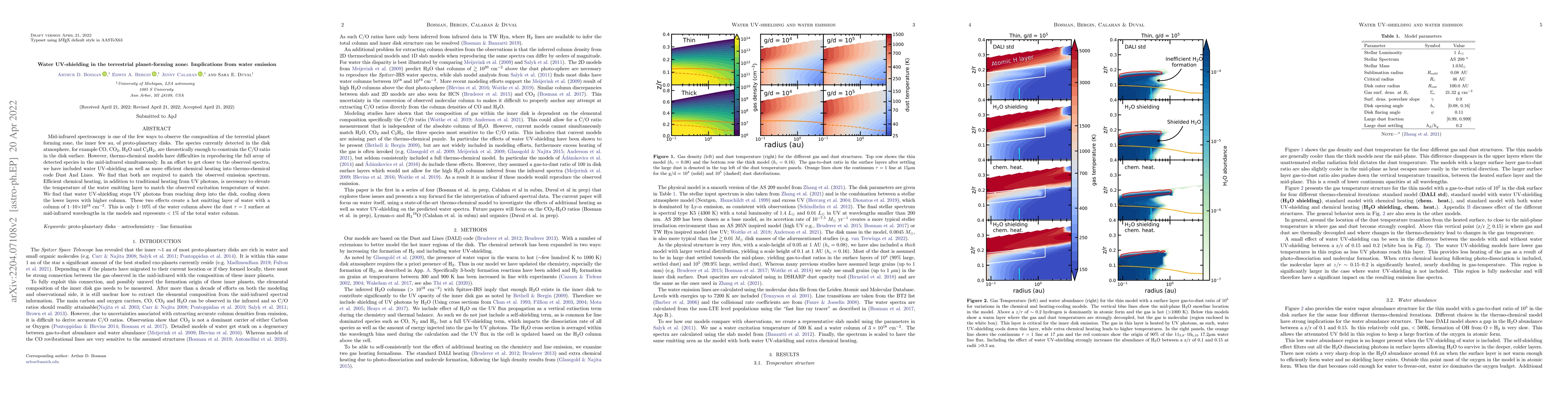 Thumbnail for Water UV-shielding in the terrestrial planet-forming zone: Implications
  from water emission
