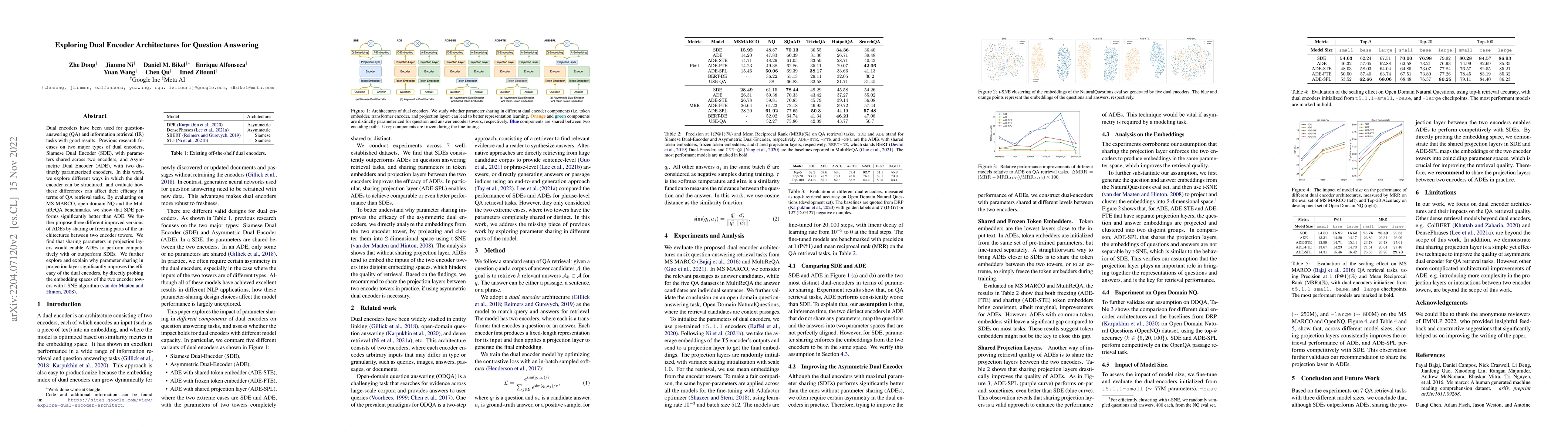 Thumbnail for Exploring Dual Encoder Architectures for Question Answering