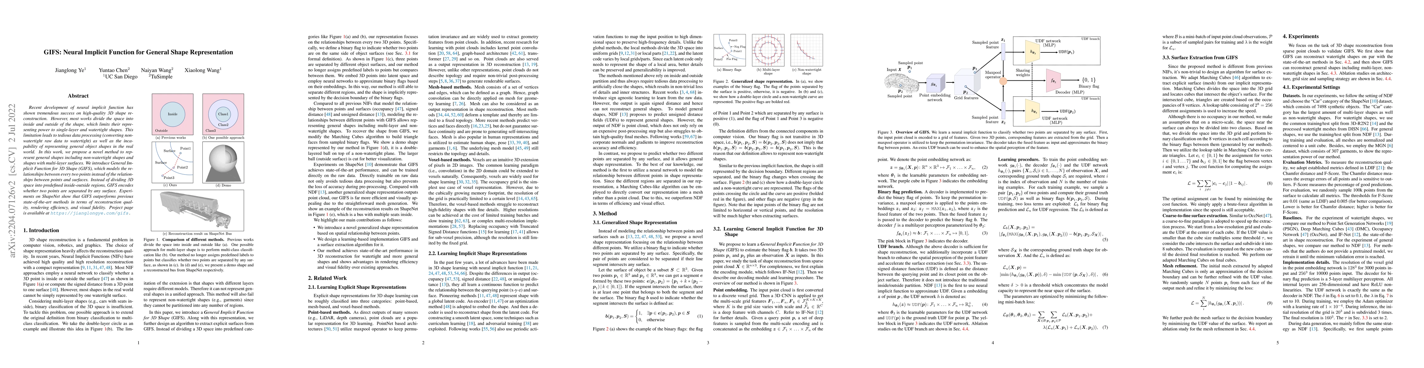 Thumbnail for GIFS: Neural Implicit Function for General Shape Representation
