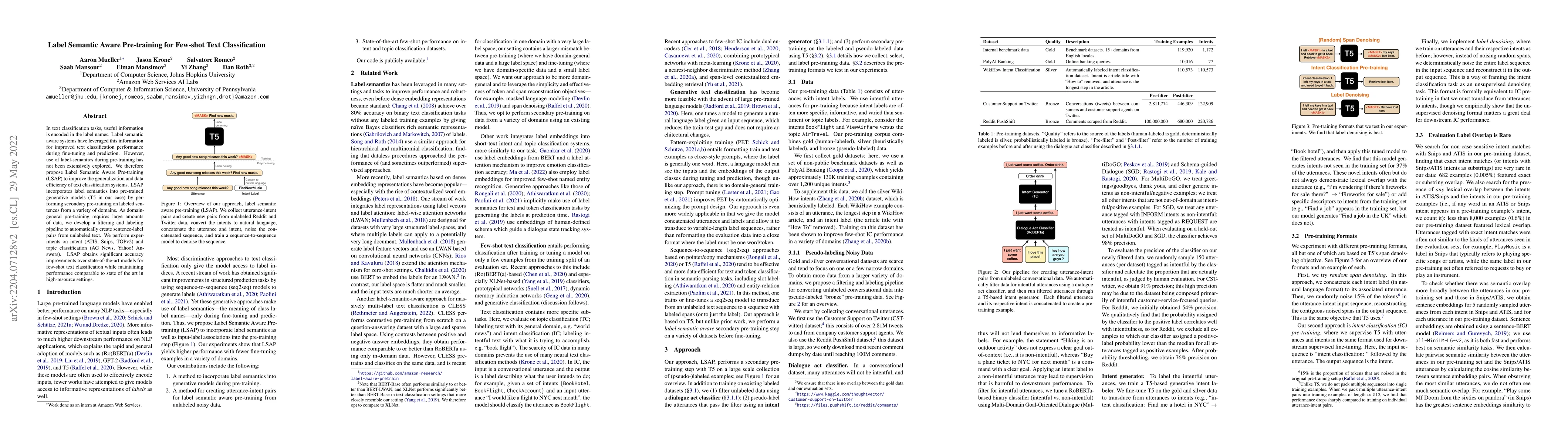 Thumbnail for Label Semantic Aware Pre-training for Few-shot Text Classification