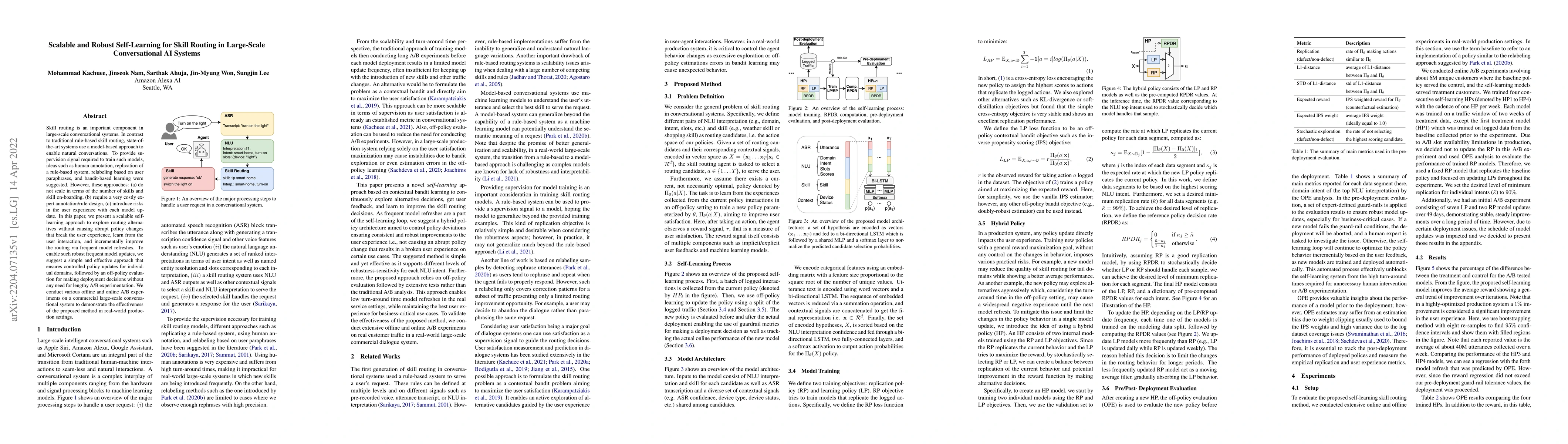 Thumbnail for Scalable and Robust Self-Learning for Skill Routing in Large-Scale
  Conversational AI Systems