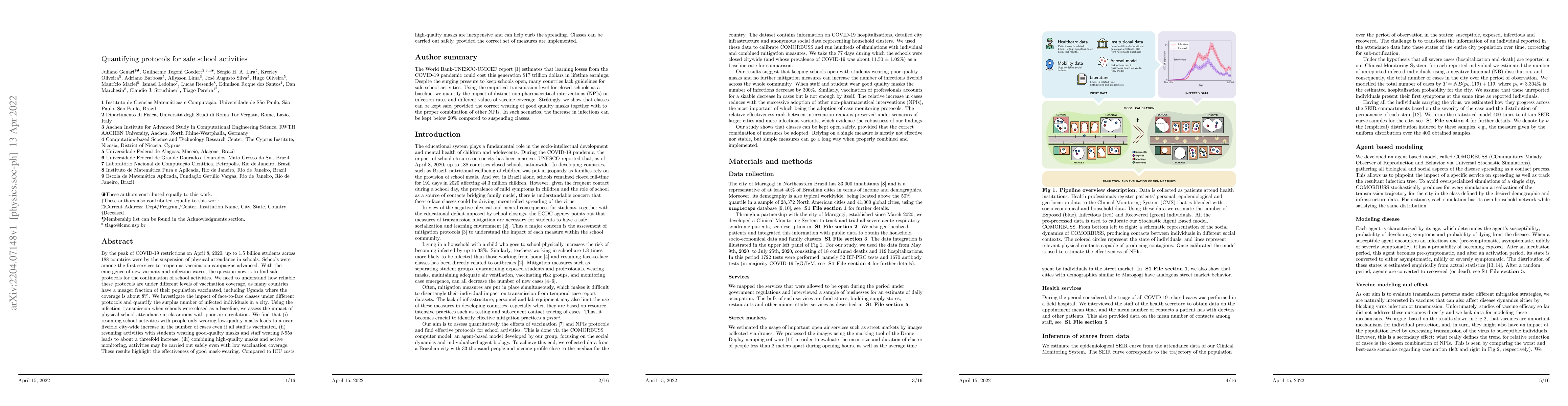 Thumbnail for Quantifying protocols for safe school activities